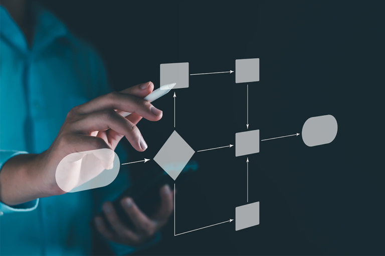 Prashant D Bharadwaj CIO – My Journey in Developing a Successful IT Strategy: A Chief Information Officer (CIO)’s Perspective