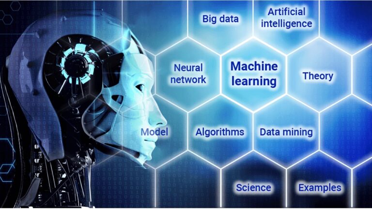 Machine Learning: A Game-Changer for CTOs – By Prashant D. Bharadwaj