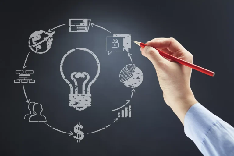 Thought Leadership in IT & Business: Growth Strategy by Prashant D. Bhardwaj